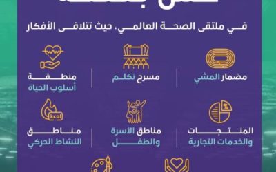 “منصة ‘عش بصحة’ تقدم 8 مناطق تفاعلية وهدايا قيمة في ملتقى الصحة العالمي 2024”