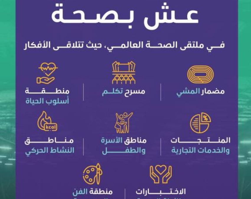 “منصة ‘عش بصحة’ تقدم 8 مناطق تفاعلية وهدايا قيمة في ملتقى الصحة العالمي 2024”