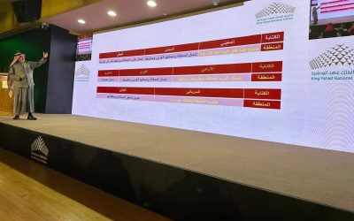 “مكتبة الملك فهد الوطنية تستضيف جلسة حول الكتابات العربية القديمة بمشاركة البروفيسور سليمان الذييب”