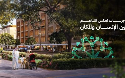 مجموعة روشن تؤكد شراكتها الإستراتيجية لمنتدى مستقبل العقار 2025 للعام الرابع على التوالي