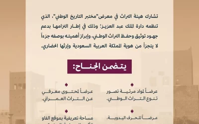 هيئة التراث تُبرز الهوية الوطنية في معرض “مختبر التاريخ الوطني” بجامعة الأميرة نورة