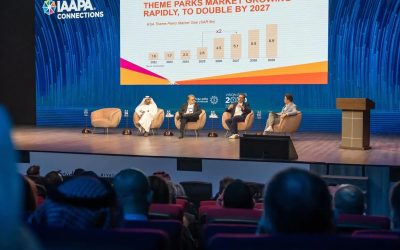 انطلاق “قمة IAAPA الشرق الأوسط 2025” في الرياض لاستعراض أحدث ابتكارات الترفيه