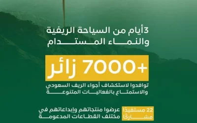 “ريف السعودية” يختتم فعالية “شتانا ريفي” في المدينة المنورة بحضور 7 آلاف زائر