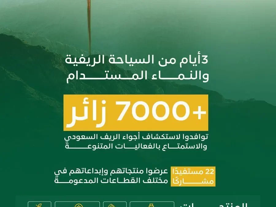 “ريف السعودية” يختتم فعالية “شتانا ريفي” في المدينة المنورة بحضور 7 آلاف زائر