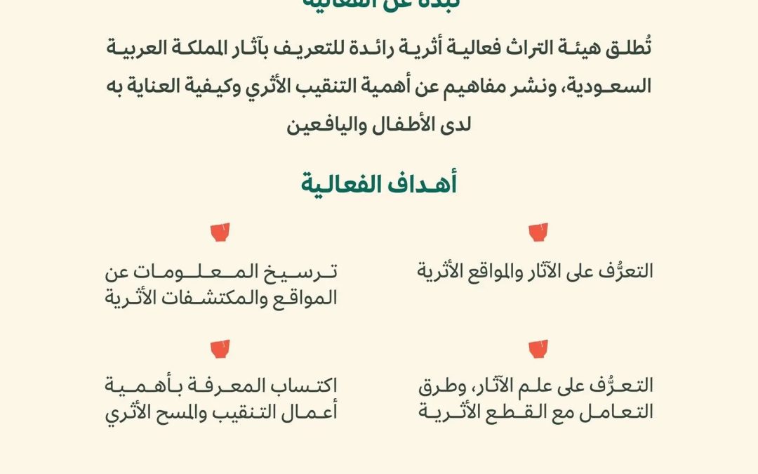 هيئة التراث تطلق النسخة الثانية من فعالية ‘المكتشف الصغير’ بجدة: تجربة تفاعلية تُلهِم الأطفال لحماية آثار الوطن