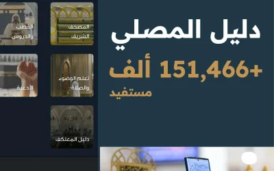 أكثر من 151 ألف مستفيد من منصة “دليل المصلي” الرقمية خلال حج 1446هـ: تجربة رقمية متعددة اللغات داخل الحرمين