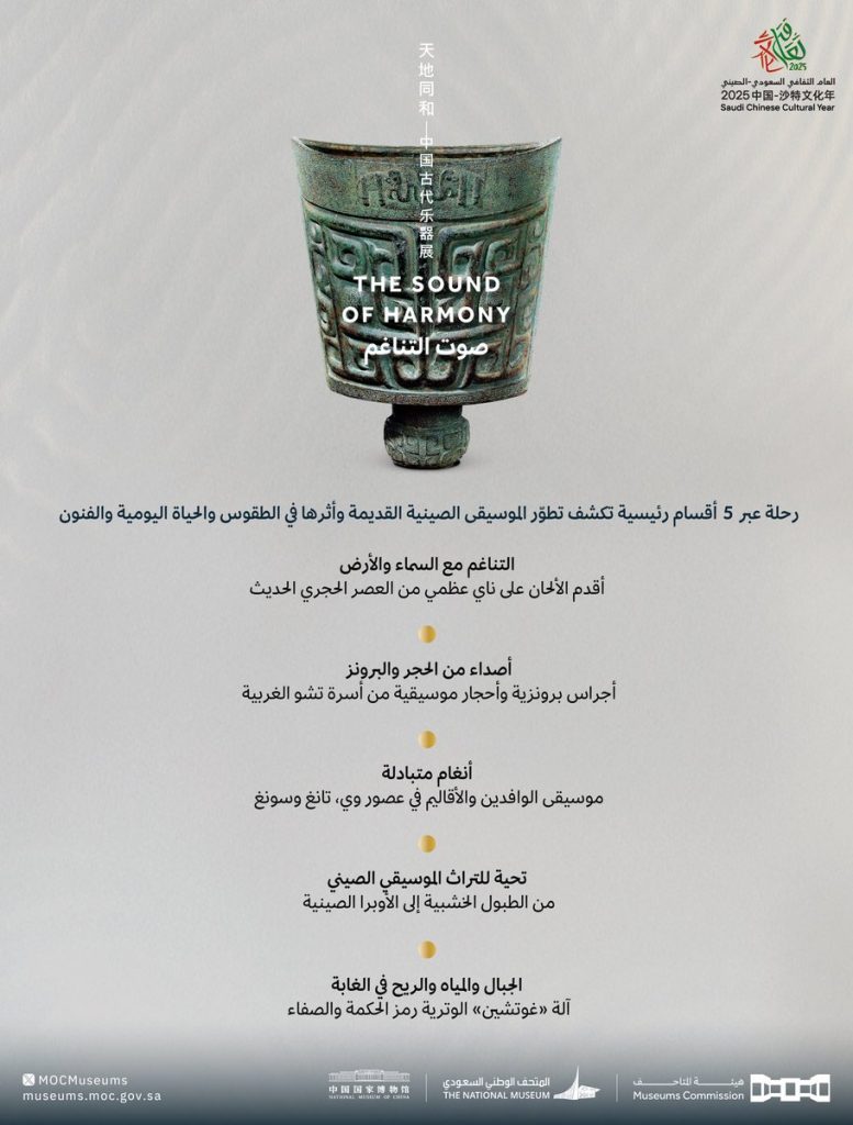هيئة المتاحف تطلق معرض “صوت التناغم” الصيني بالمتحف الوطني في الرياض ضمن العام الثقافي السعودي–الصيني 2025