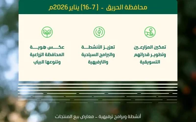 انطلاق مهرجان حمضيات الحريق العاشر غدًا لدعم المزارعين وتنشيط السياحة الزراعية