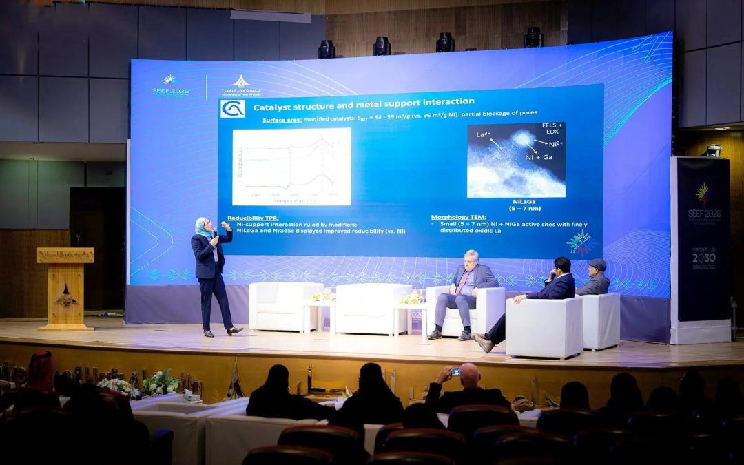 مؤتمر ومعرض الطاقة المستدامة وتمكين المستقبل بحفر الباطن | 21–22 يناير 2026