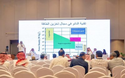 مؤتمر جامعة الملك سعود للتنمية المستدامة يناقش الاقتصاد الدائري وتقنية النانو والابتكار في إدارة النفايات