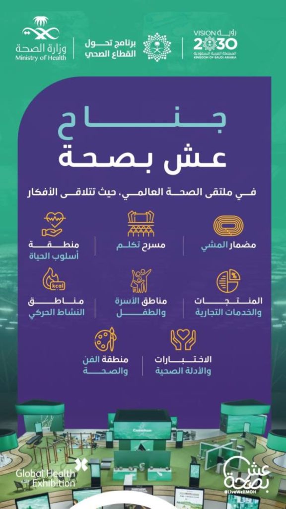 'Live Healthy' Platform to Offer 8 Interactive Zones and Prize Giveaways at Global Health Exhibition 2024