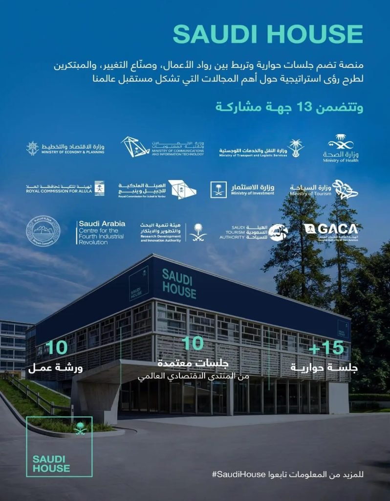 المملكة تستعرض رؤيتها العالمية في جناح "Saudi House" بالمنتدى الاقتصادي العالمي 2025 بدافوس