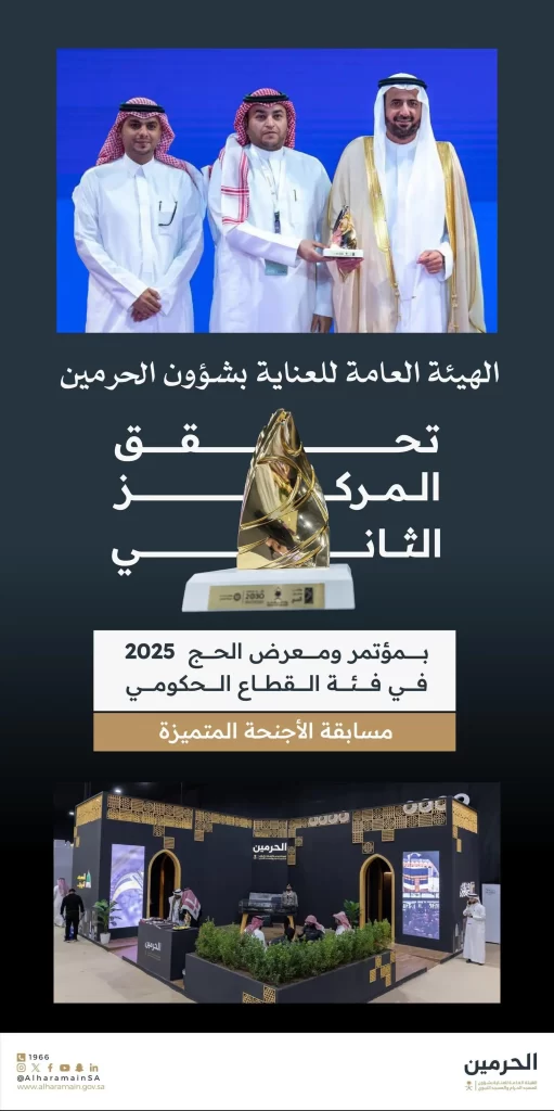 هيئة العناية بالحرمين تحقق المركز الثاني في مسابقة الأجنحة المتميزة بمعرض ومؤتمر الحج 2025