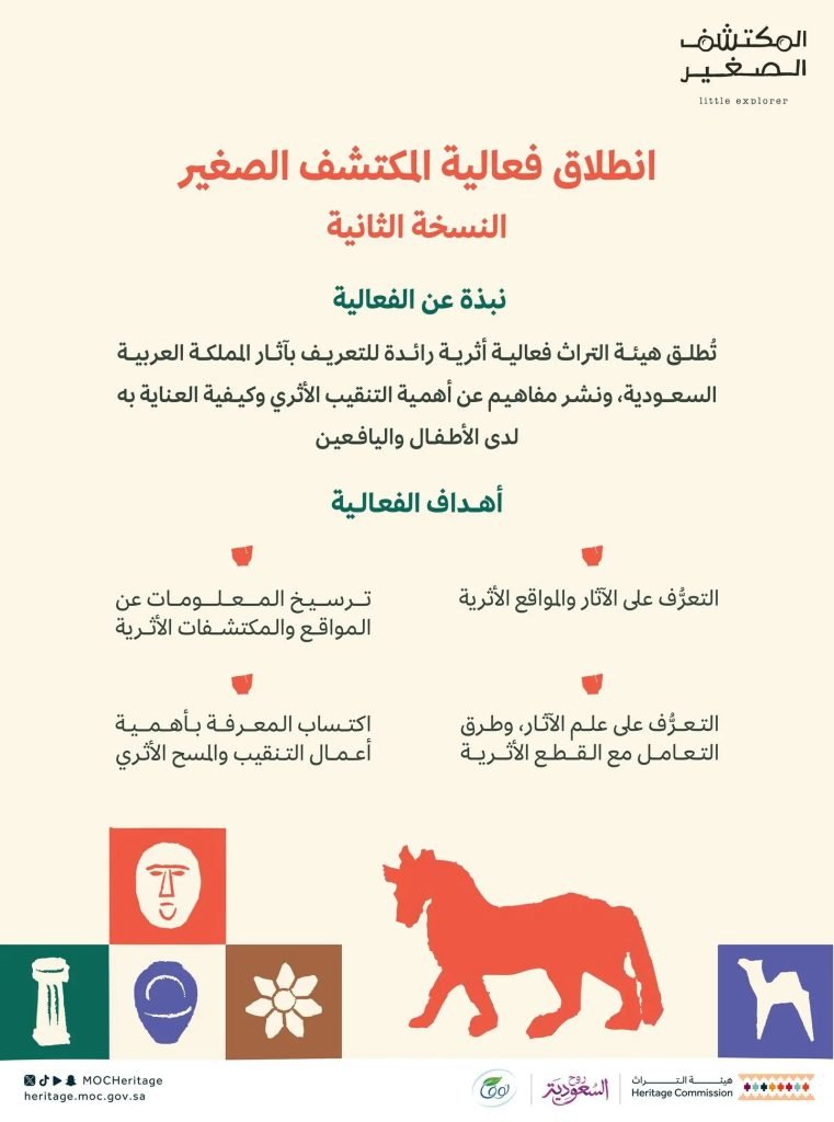 هيئة التراث تطلق النسخة الثانية من فعالية 'المكتشف الصغير' بجدة: تجربة تفاعلية تُلهِم الأطفال لحماية آثار الوطن