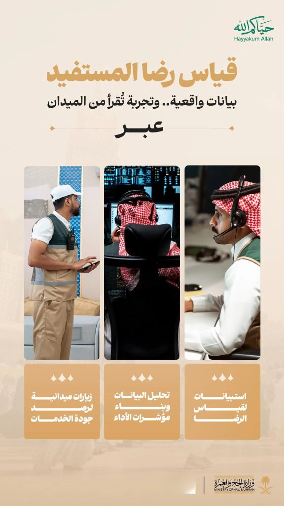 وزارة الحج والعمرة توسّع منظومة قياس رضا الحجاج والمعتمرين استعدادًا لموسم حج 1447هـ