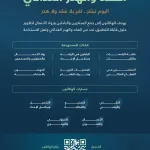 جامعة القصيم و«الأمن الغذائي» تطلقان هاكاثونًا لتطوير حلول مبتكرة للحد من الفقد والهدر الغذائي